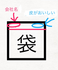 この商品もしくは会社名を教えて下さい 食べ物の袋片手で持てる大きさおそらく黄色 Yahoo 知恵袋