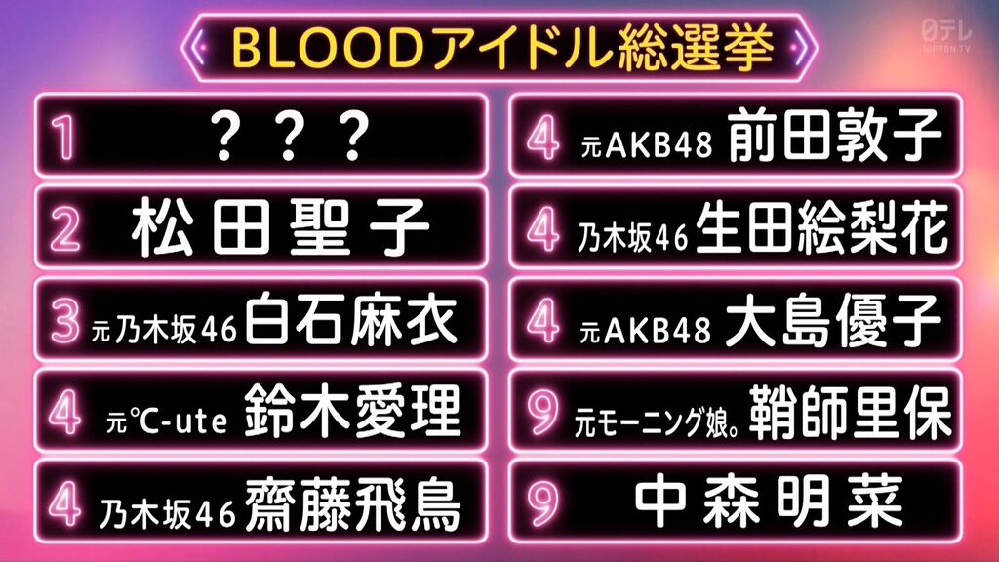 素朴な疑問 中村中ってという歌手は女 それともオカマ Yahoo 知恵袋