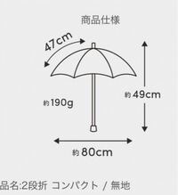 50歳です。 7年ぶりに日傘を購入しようと探していて、サンバリア100 を見つけました。



今年から新作で発売されている、二段折りのコンパクトという小ぶりのサイズの折り畳み傘が190グラムと軽く電車通勤の私にはぴったりなのですが、大きさが80センチと小さい気がします。今使用しているのは約90センチです。

アラフィフで肩こりや50肩もあり軽い日傘が希望です。しかし、出来うる限り日焼けはし...