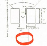 野球のバッターボックスのライン引きのことで質問です バッターボ Yahoo 知恵袋