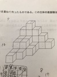 この図形の表面積を求めろという問題です 正面図 側面図 平面図 Yahoo 知恵袋