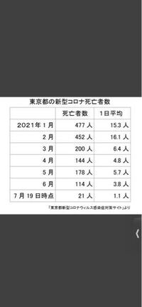 令和の虎の條社長がなにをやらかしたのかどなたか簡単に教えてください Yahoo 知恵袋