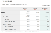 Amazonゴールドクレジットカードについてご質問です 三井住友v Yahoo 知恵袋