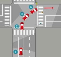 スピード違反で点数が２点の場合はどれ位したらその２点は戻って来るのでし Yahoo 知恵袋