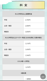 お台場の大江戸温泉は温泉に入らなくてもこの料金を払わなければいけない Yahoo 知恵袋