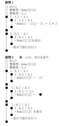 アルゴリズムについて この問題の解き方と答えを教えてください 細かくわかり Yahoo 知恵袋