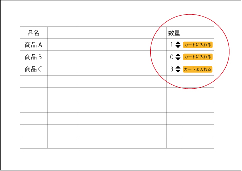 現在 Ecサイトの立ち上げを試みております Wordpressにてs Yahoo 知恵袋