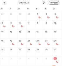 最近生理が終わって2週間後に生理がきます 画像はここ最近の生理 Yahoo 知恵袋