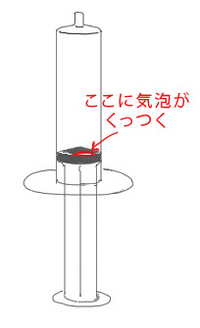 注射器の空気を上手に抜く方法 注 私の方法です針を上に向け Yahoo 知恵袋