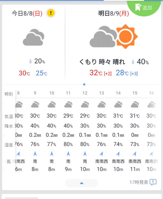 明日8 7 ディズニーに行くのですが 予報は写真の通りです 翌 Yahoo 知恵袋