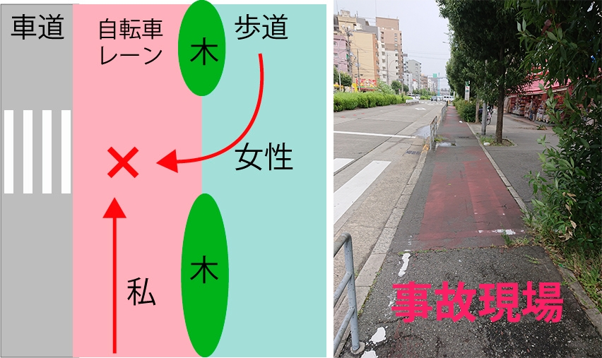 自転車 接触 事故 相手 が わからない