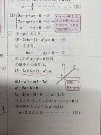 連立方程式 下の写真の絵の式 がx Y Z 0以外の解を持つaを定め Yahoo 知恵袋