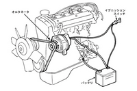 車て走行中発電機の電気でほぼまかなえていないんですか バッテリーから Yahoo 知恵袋