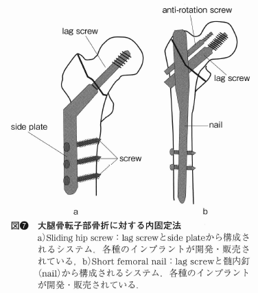 アムロジピンベシル酸塩5mgは勃起不全を引き起こします