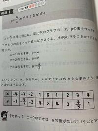 中一数学の比例式の問題です X 8 7 12を解く問題なのですが いくら考え Yahoo 知恵袋