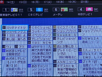 今出張で名古屋にいるのですが ふとテレビ付けてch変えて見てたら 全 Yahoo 知恵袋