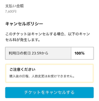 アソビューのチケットについてです アソビューで芝政ワールドの前売り券 Yahoo 知恵袋