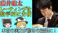 香川愛生さんと糸谷哲郎さんは 結婚されるんですか こういうの Yahoo 知恵袋