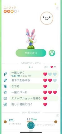 ポケモンgoについて質問です イーブイのコミュニティデイでイーブイを沢山捕まえ Yahoo 知恵袋