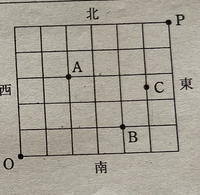 O地点を出発し B地点を通り P地点へ最短距離で行く道順は何通りあるか ただし Yahoo 知恵袋