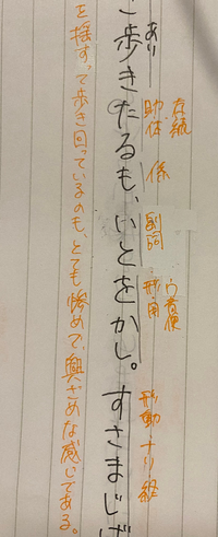 古文の品詞分解について質問です とりかへばや物語 巻第一の Yahoo 知恵袋