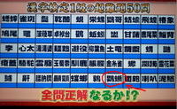 鸚蜥 この漢字の読み方を教えてください 13年頃の東大王 に出ていた漢字１ Yahoo 知恵袋