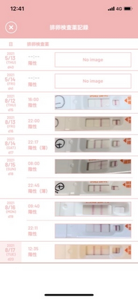 妊娠希望です 排卵検査薬画像あり 排卵日予定 ルナルナ の数日後から謎の Okwave