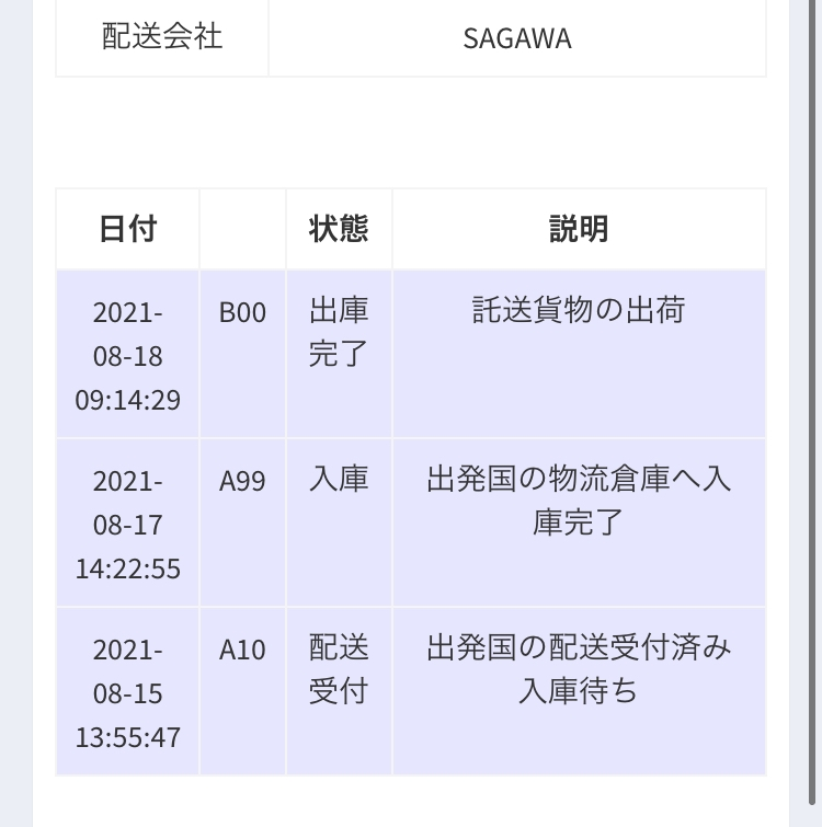 初めてQoo10で頼んだのですが、韓国から届く荷物が今出庫完了の表示