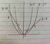 中学数学二次関数について教えてください 下図から Ocaと Odbの相 Yahoo 知恵袋