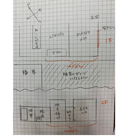 新築で後悔 長文です 入居して2週間です 注文住宅で建てた Yahoo 知恵袋