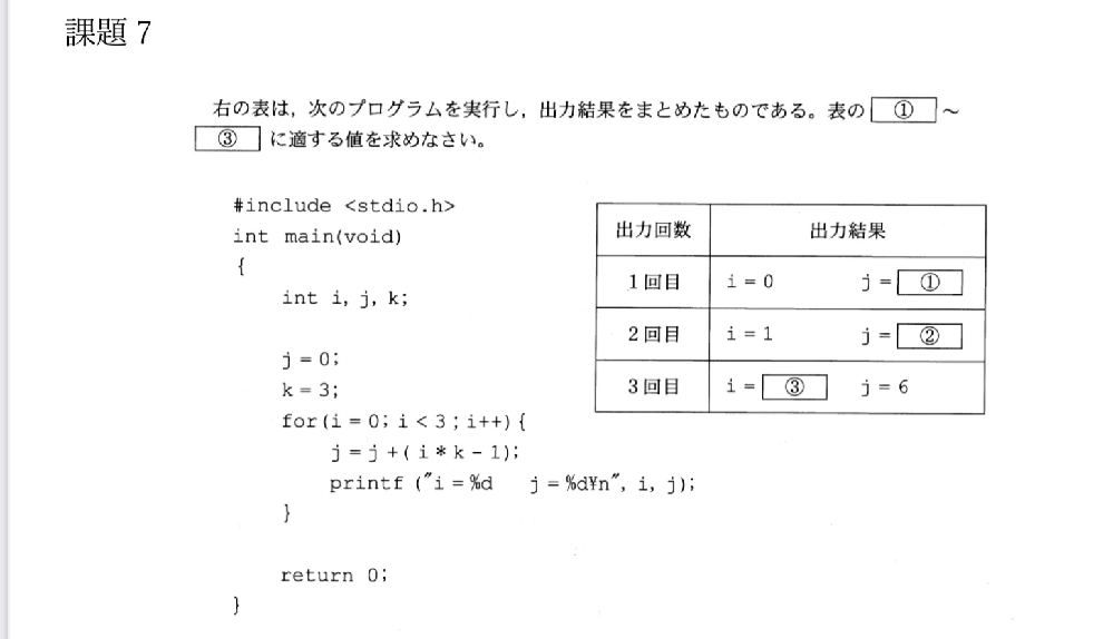 C言語の配列ポインタのキャストについて質問です Voidaaa C Yahoo 知恵袋