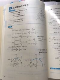 数学の質問です 三角関数の範囲にはなりますが 理解出来なかった所としては Yahoo 知恵袋