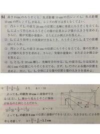 凸レンズ凹レンズ凸面鏡凹面鏡の公式 作図法など全部少しずつ違 Yahoo 知恵袋