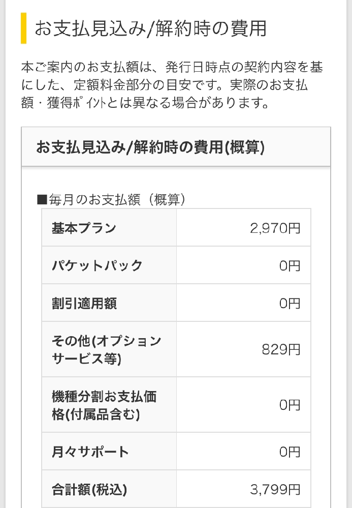 その他 オプションサービス等 1 302円