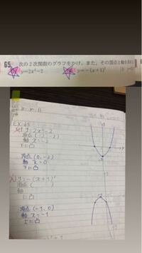 この2つの数学の問題について教えてください 2つともどうやって頂点を求 Yahoo 知恵袋