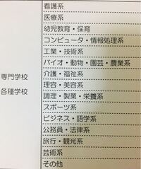 アニメ業界の給与について アニメーターの給料が低いとよく聞きます それ Yahoo 知恵袋
