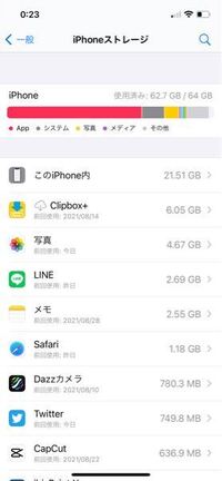 Iphoneの容量がいっぱいになってしまったのですが この場合はどう Yahoo 知恵袋