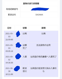 Qoo10で買い物しました 韓国から国際エキスプレス経由佐川にて送ら Yahoo 知恵袋