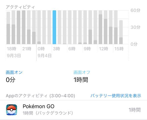 ポケモンgoのバックグラウンド とかいうやつをオフにしたいんですけど Yahoo 知恵袋