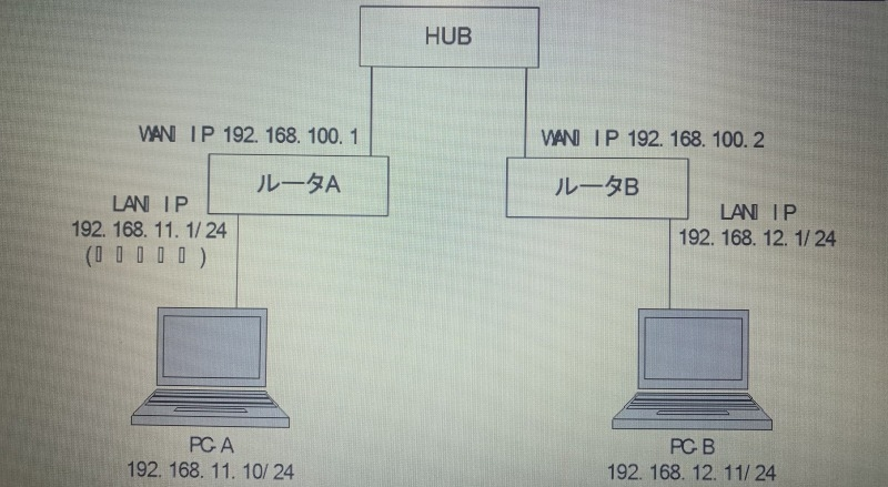 2019年1月のブログ記事一覧 Rabbit51