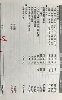 至急です これって 適正範囲ですか 特に外壁塗装に関してご教授願いたいです ま Yahoo 知恵袋