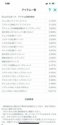 1万円注ぎ込んでもライドが出ないのですが この確率で追うべきでしょうか Yahoo 知恵袋