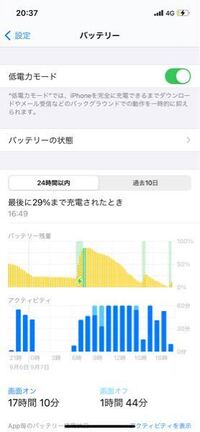 パソコンのマイクラのネザーについての質問ですネザーで高さが14のところ Yahoo 知恵袋