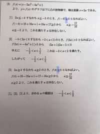 4 X 4において常にf X 0が成り立つようなaの値の範囲を求 Yahoo 知恵袋