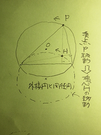 三角形の頂点が外接円に沿って一周するとき、垂心は外接円と同じ径の円に沿って一周する。証明をお願いします。 