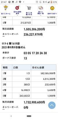 ロト6で自分で選んだ数字とクイックピックで選ばれた数字 どちらで当選すること Yahoo 知恵袋