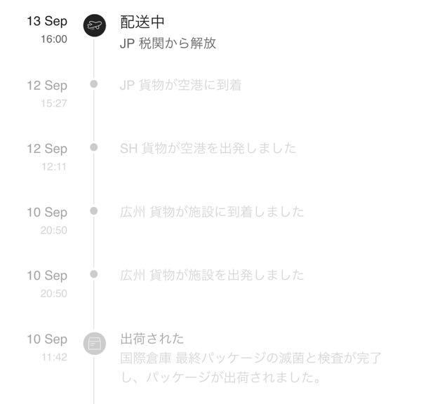 税関通ってから何日で届く？