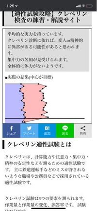 内田クレペリン検査についてです 恥ずかしながら私は暗算が苦手 Yahoo 知恵袋