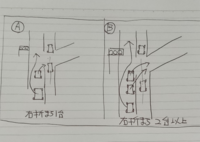 交差点にて 前方に右折待ちの車が1台いるときは その側方を通過して Yahoo 知恵袋
