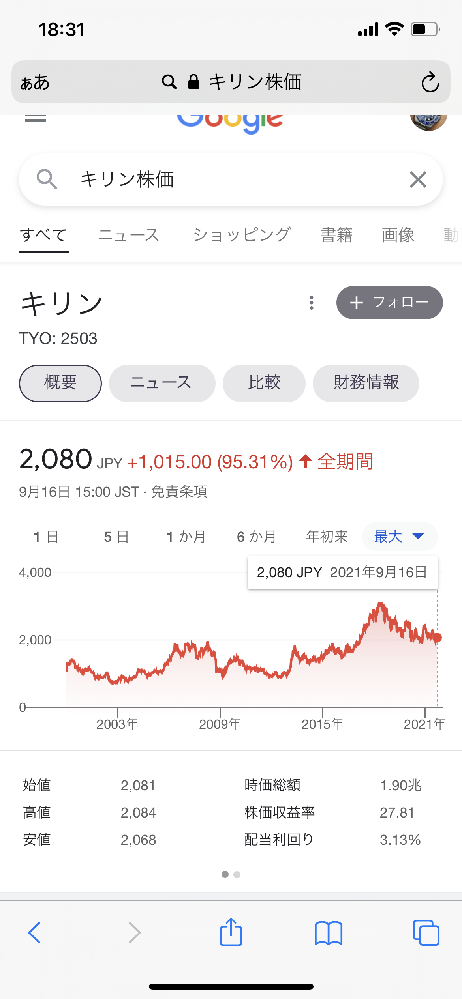 投資系youtubeチャンネルのオススメを教えて下さい 株式 日本 海 Yahoo 知恵袋